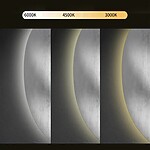 Zrkadlo P11229 LED CLOUD B 100x70cm – Obrázok 3